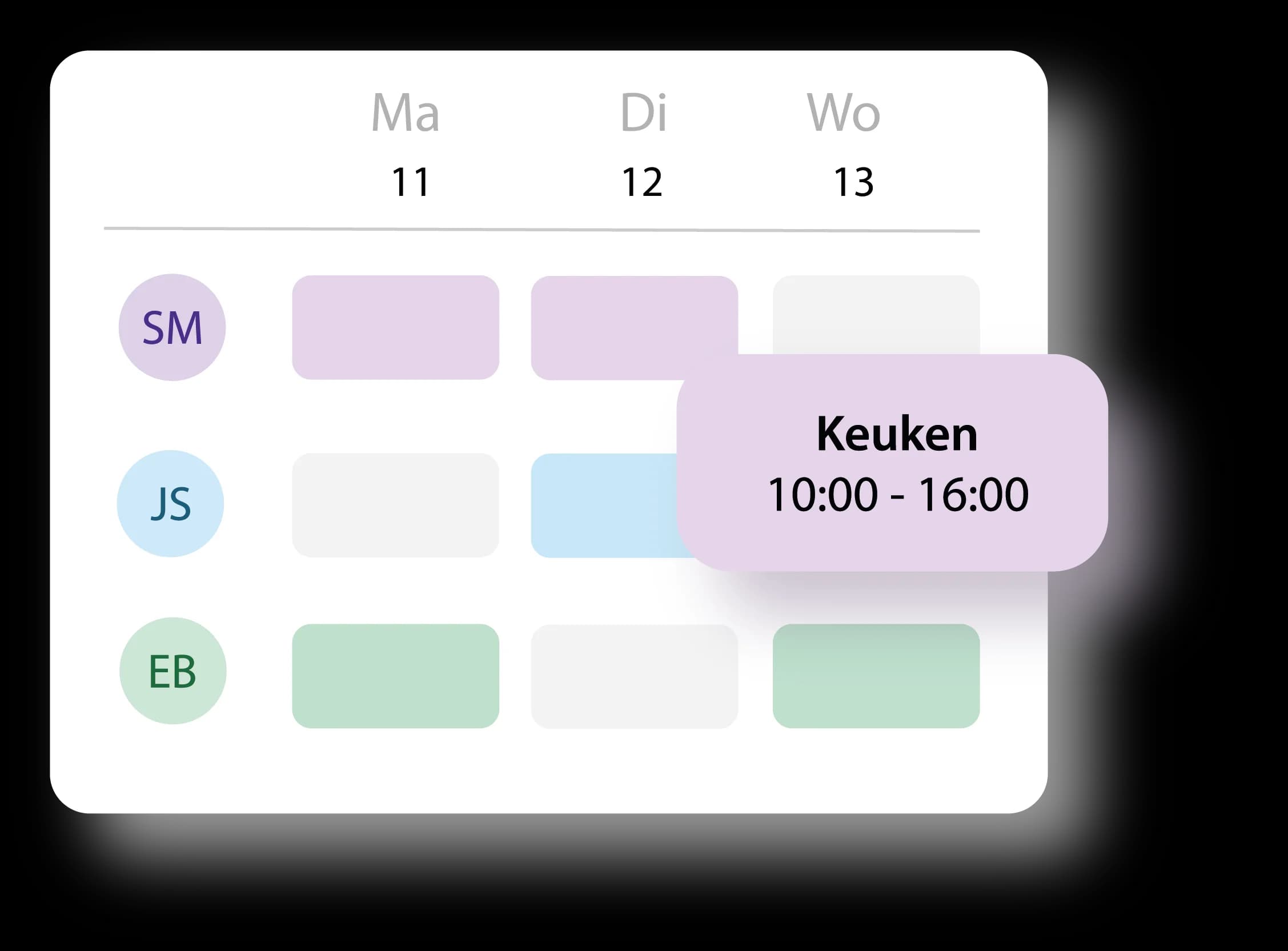 Overview of available employees per day in Tiemdo