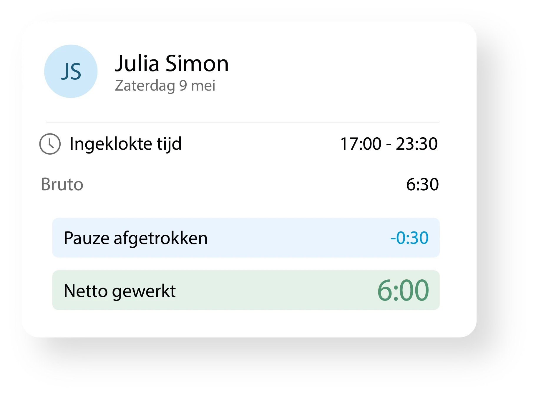 Overview of clocked-in time, break, and net worked hours in Tiemdo