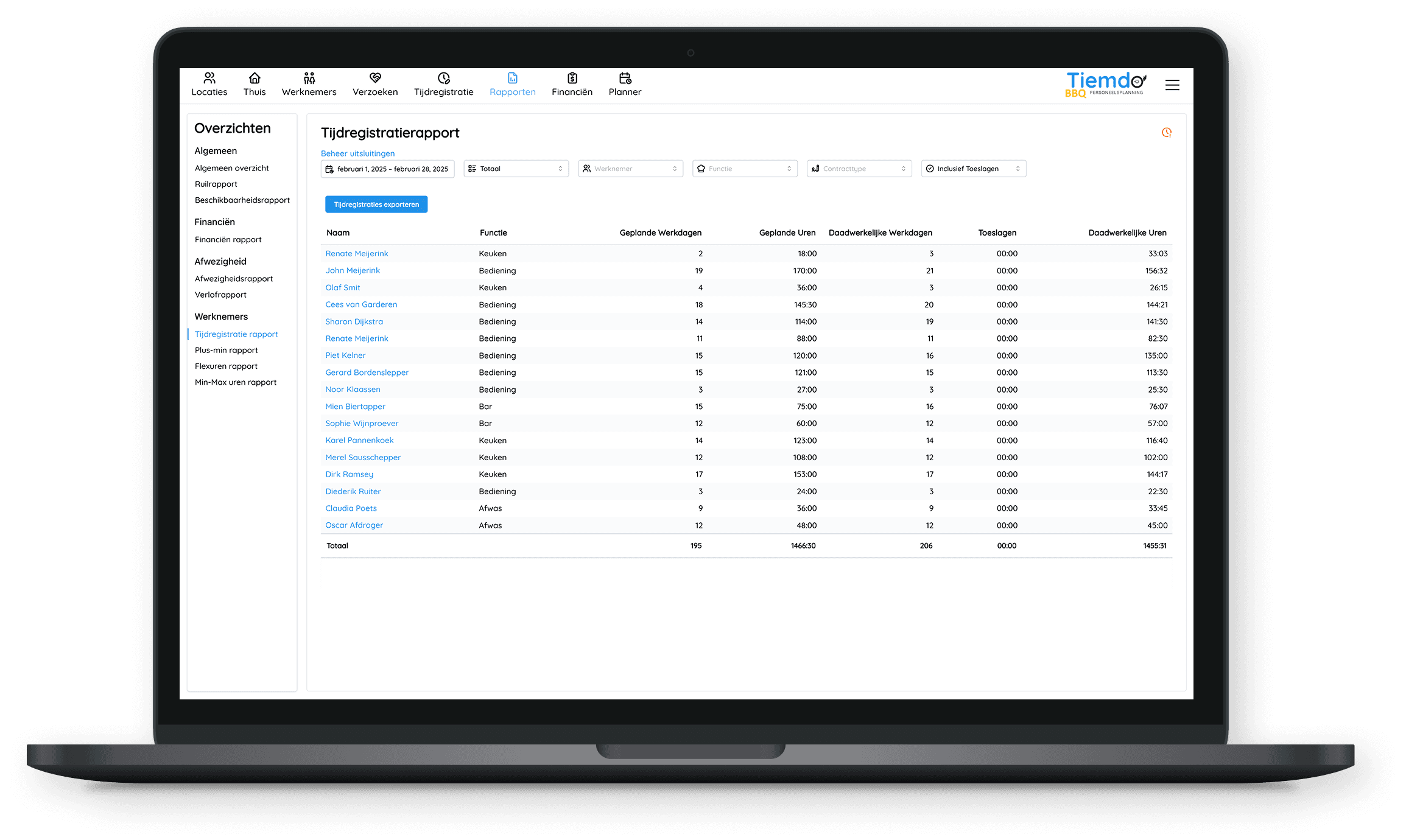 Rapportage urenregistratie op laptop