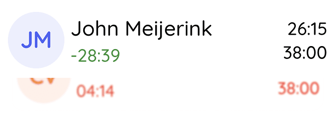 Plus/min uren overzicht in planner